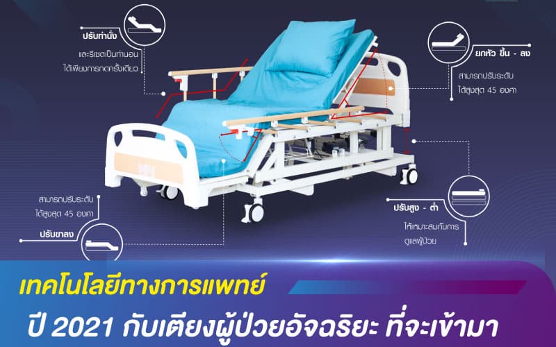 เทคโนโลยีทางการแพทย์ ปี 2021 กับเตียงผู้ป่วยอัจฉริยะ ที่จะเข้ามา