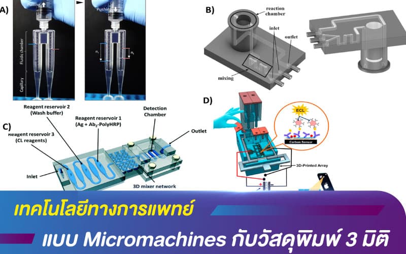 เทคโนโลยีทางการแพทย์ แบบ Micromachines กับวัสดุพิมพ์ 3 มิติ